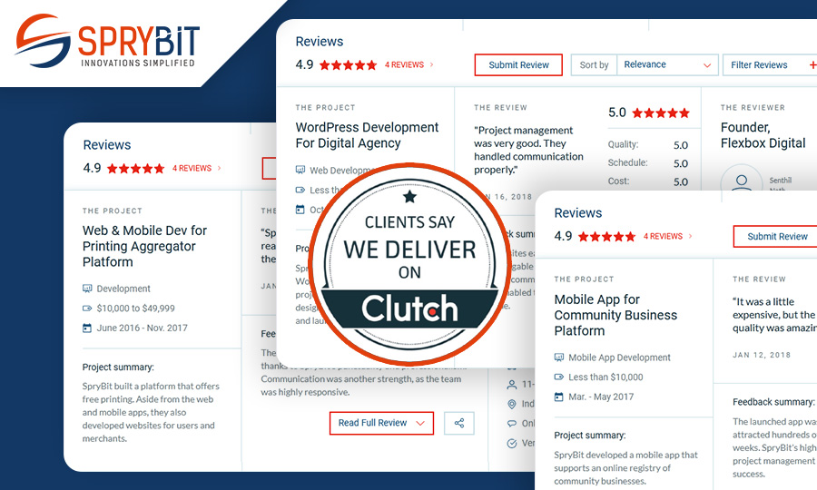 SpryBit has ranked among top 15 world leaders for Product Design