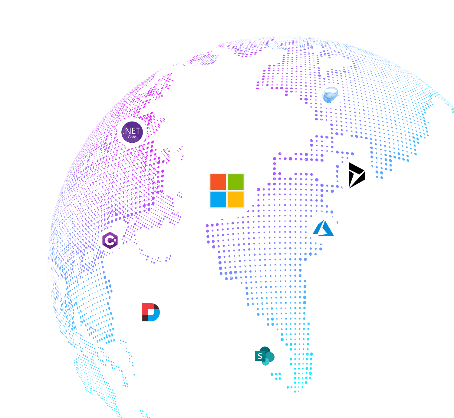 Microsoft Technologies