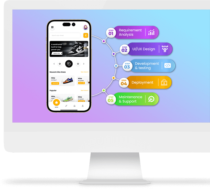 Mobile Application