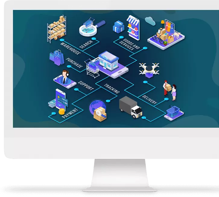 ECommerce