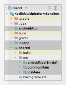 Kotlin File structure